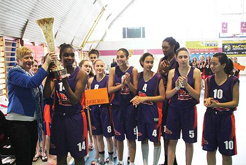 Międzynarodowy basket w Ostrowie