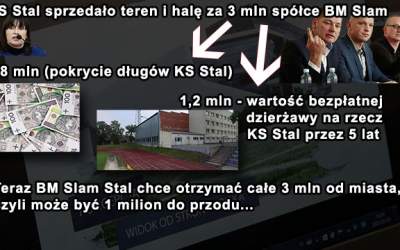 Co z halą? Radni czekają i krytykują