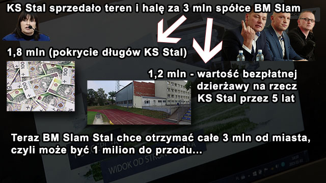 Co z halą? Radni czekają i krytykują