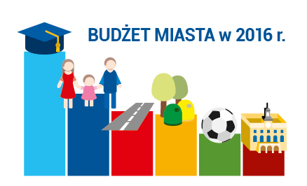 To ty decydujesz co będzie zrobione w Ostrowie! Ostatnia prosta budżetu obywatelskiego