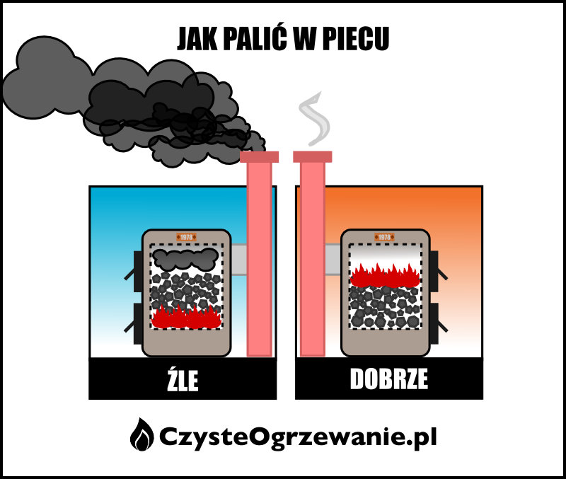 jak-palic