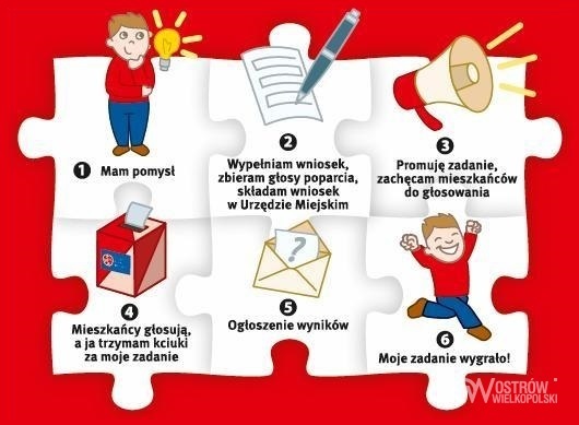 Głosowanie w ramach OBO na półmetku