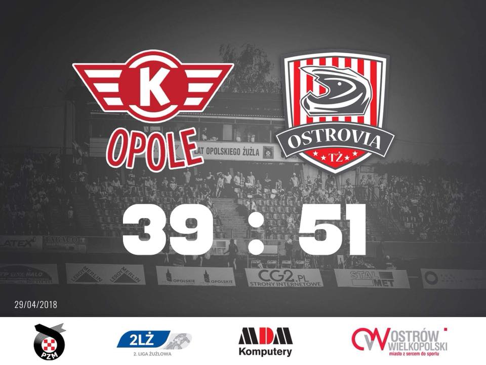 Żużlowa Ostrovia pokonała Kolejarza Opole na wyjeździe 39:51