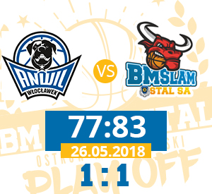 BM Slam Stal wygrało we Włocławku. Remis w wielkim finale