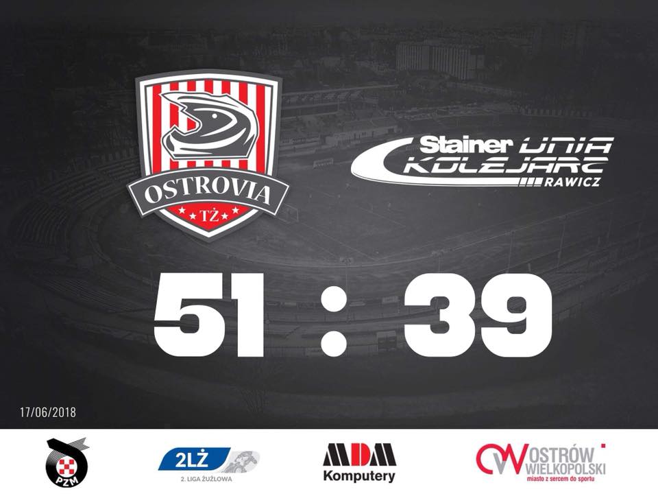 Waleczne Niedźwiadki pokonane