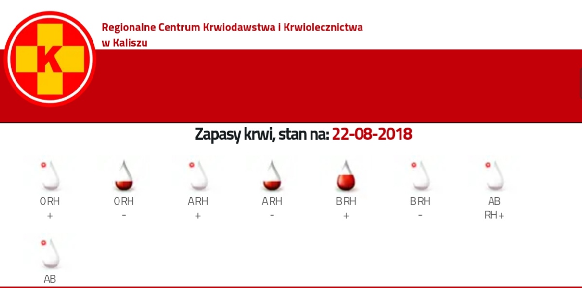 UWAGA! Pilnie potrzebna krew. Krytyczny poziom zapasów