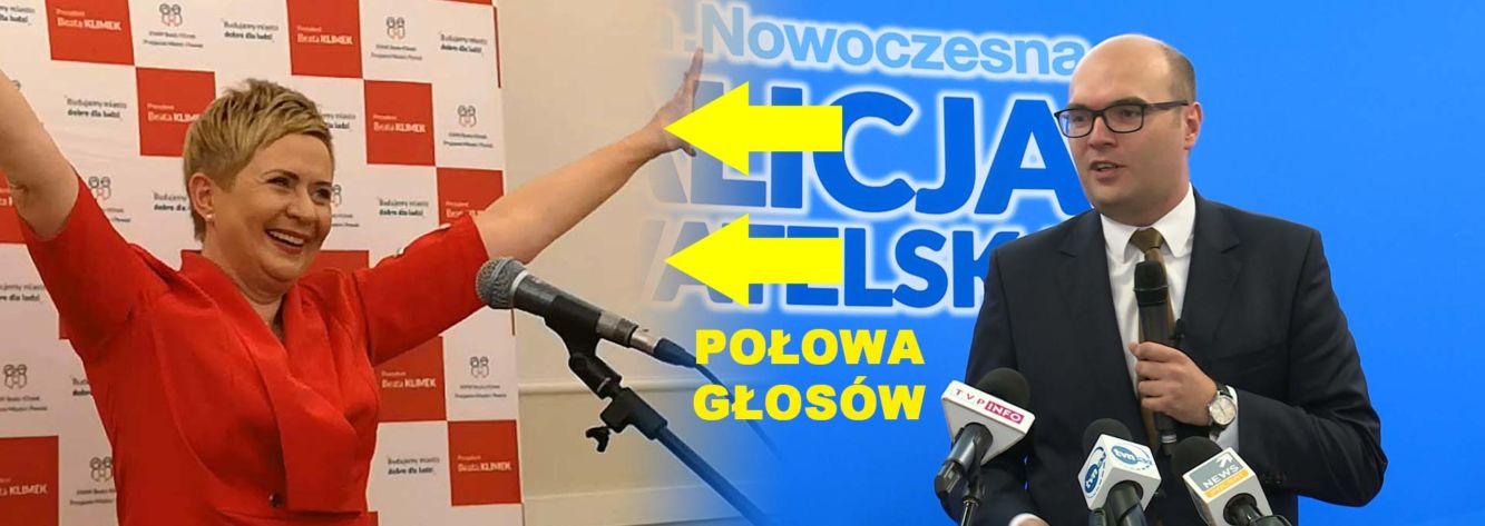 Połowa elektoratu PO i .N wolała zagłosować na Klimek