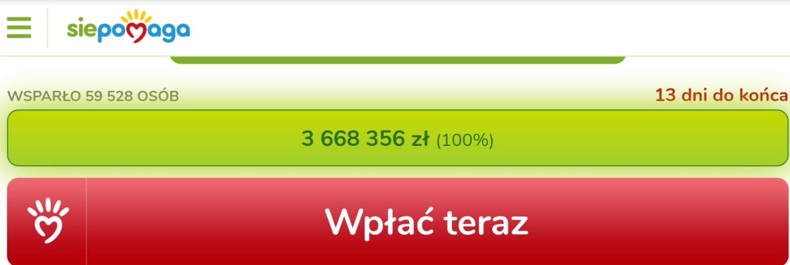 W krótkim czasie zebrano 3,66 mln zł na leczenie Marcelka