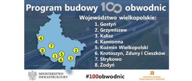 Kalisz i Krotoszyn doczekają się obwodnicy