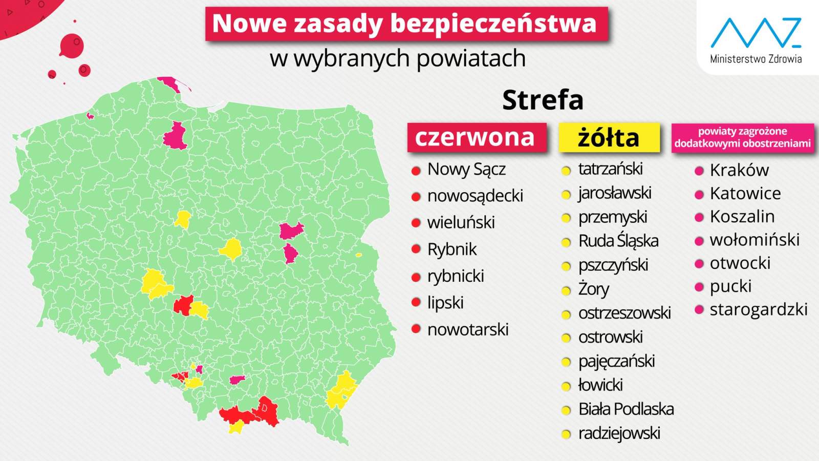 Powiat ostrowski żółtą strefą przez koronawirusa