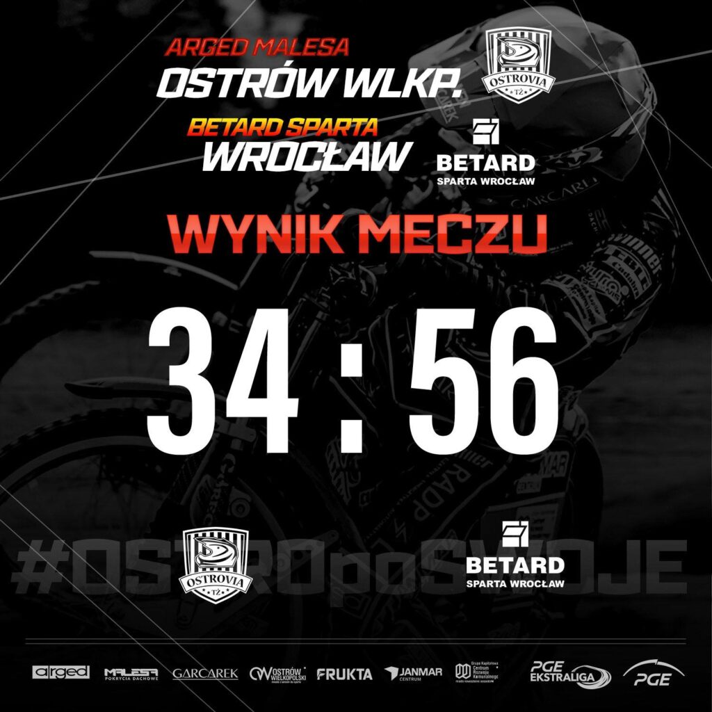 TŻ Ostrovia – Sparta Wrocław (relacja)