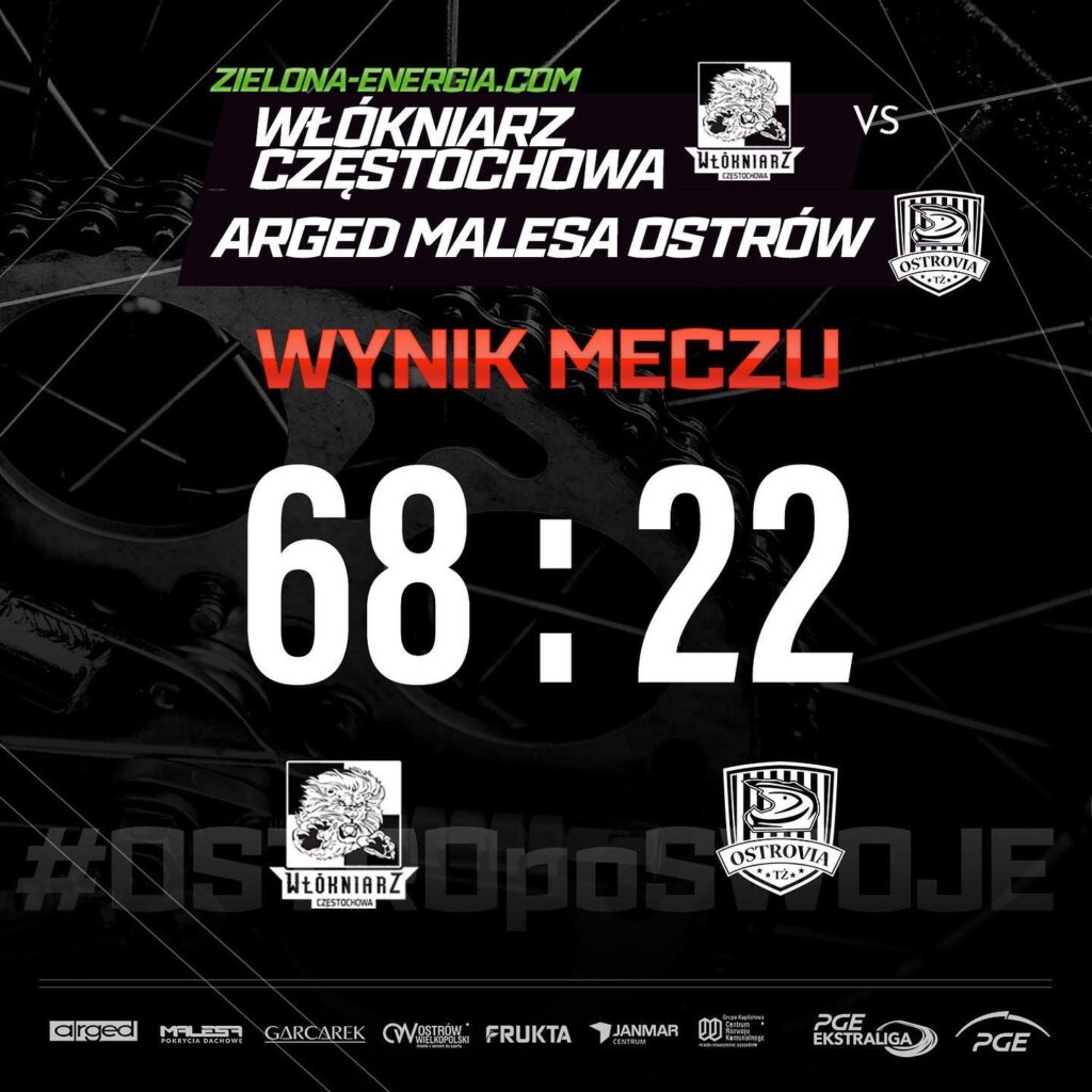 To już pewne. Żużlowa Ostrovia żegna ekstraligę. Co na to kibice?