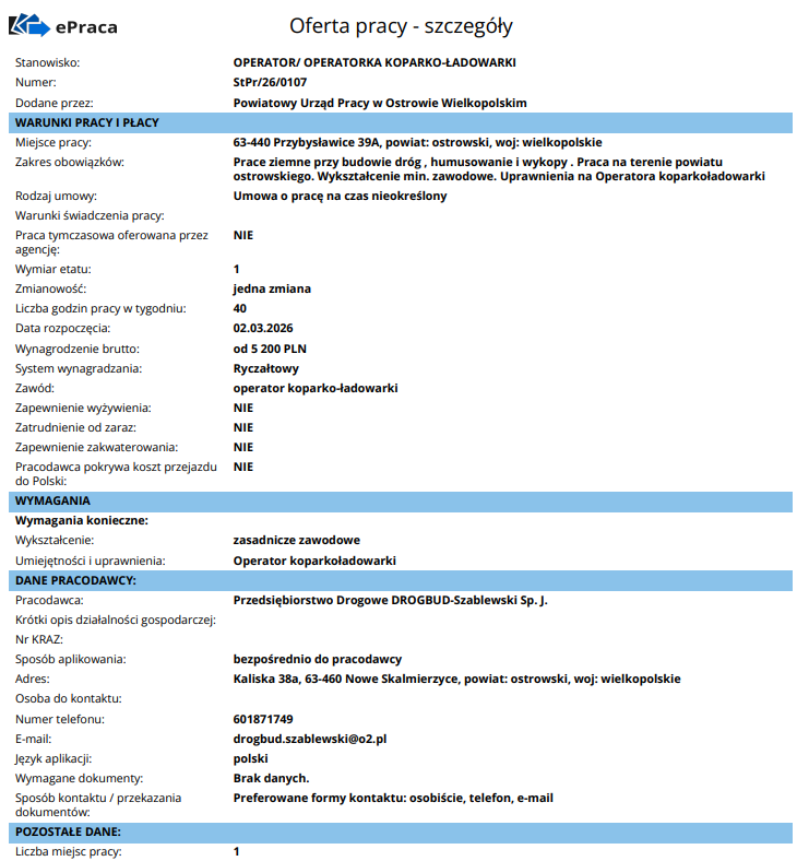 Oferty pracy – ile zarabia ta od paznokci lub mistrz zmiany?