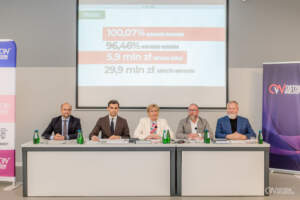 20 milionów złotych zostało w kasie miasta! budzet2025