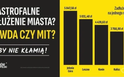 Prezydent Ostrowa przekonuje, że zadłużenie jest niewielkie
