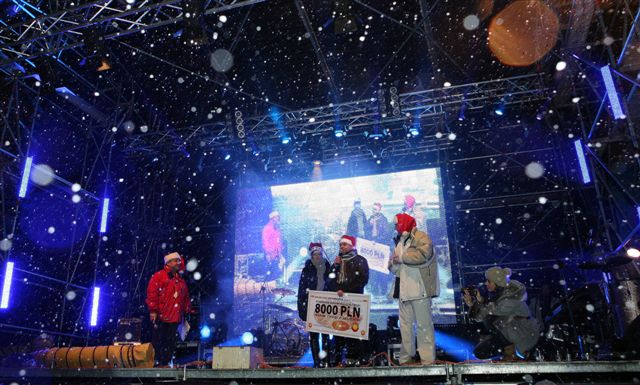 Wyniki loterii – Gwiazdka na Rynku 2017