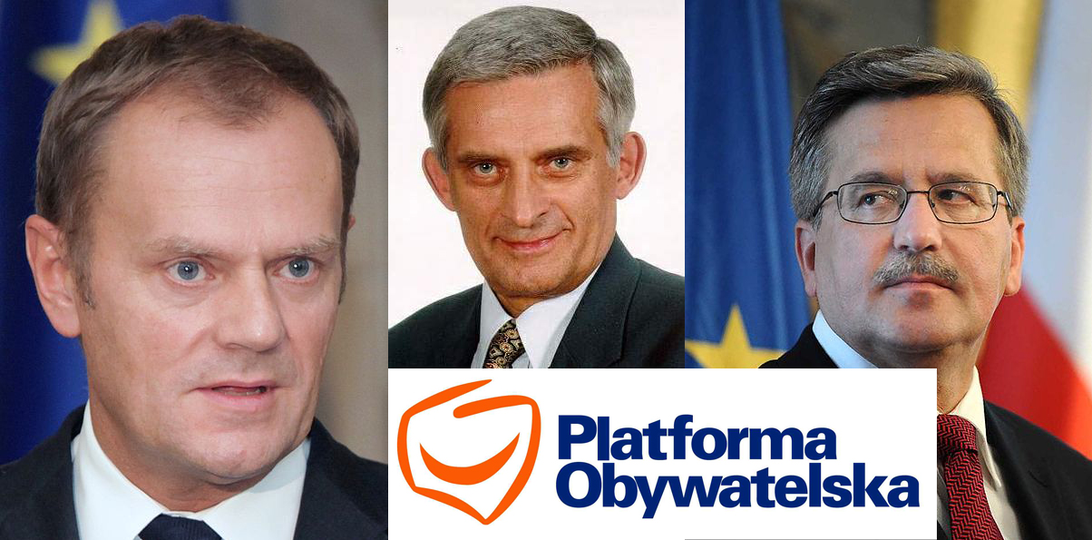 Sprawdź co platforma ma za uszami